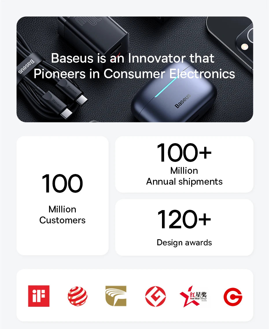 Baseus 45W Power Bank 10000mAh USB-C - Szybkie ładowanie