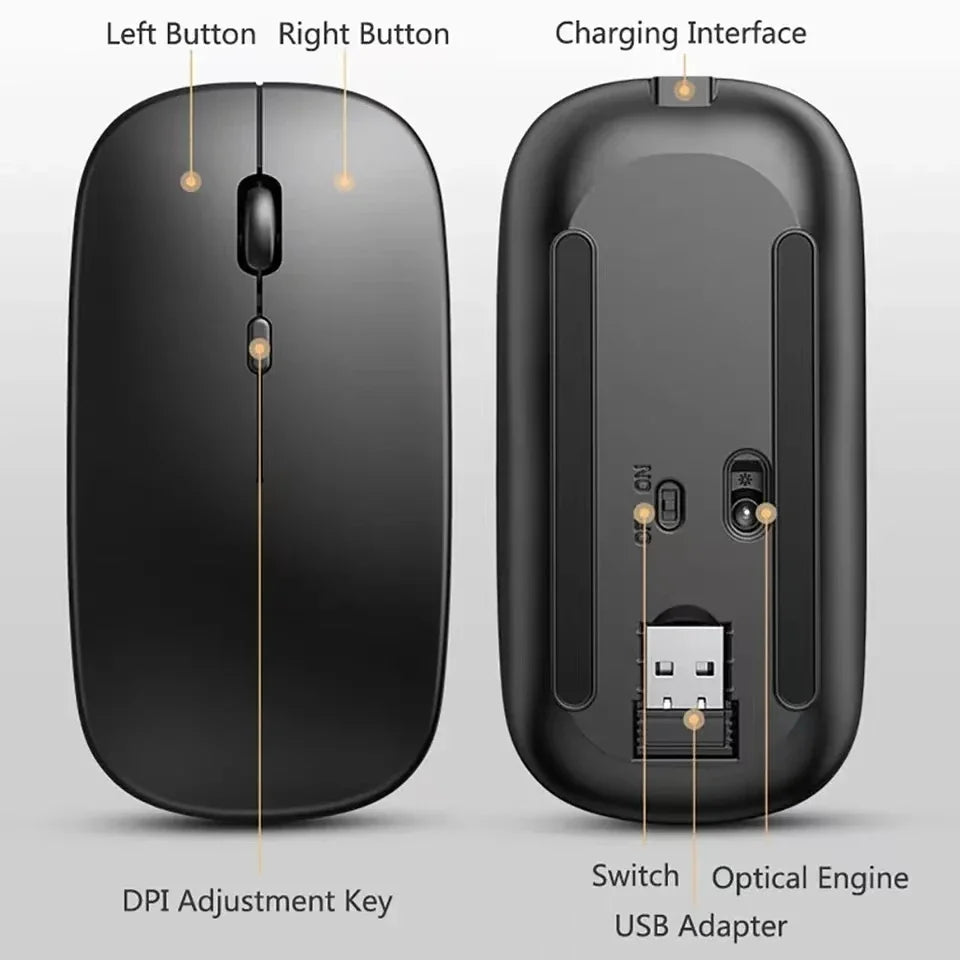 Mysz bezprzewodowa Bluetooth 2.4GHz cicha ładowana USB 1600 DPI