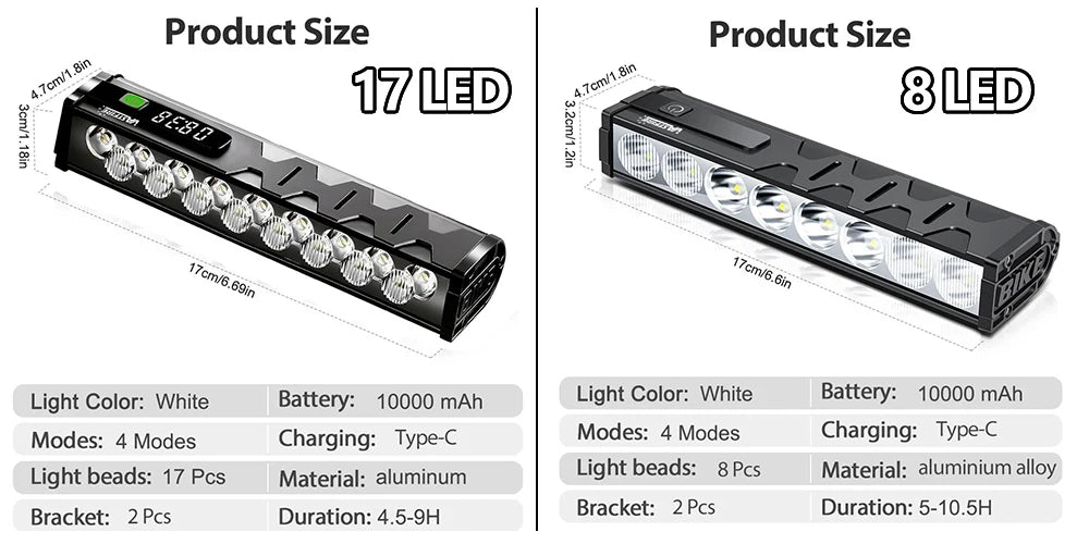 Bicycle Light Front 8/17LED 25500Lumen Bike Light 10000mAh Waterproof Flashlight USB Charging MTB Road Cycling Lamp Accessories