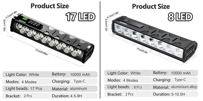 Bicycle Light Front 8/17LED 25500Lumen Bike Light 10000mAh Waterproof Flashlight USB Charging MTB Road Cycling Lamp Accessories