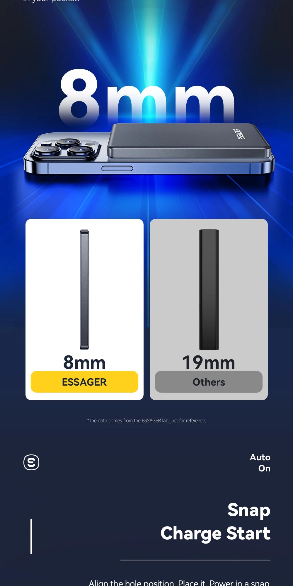 Powerbank magnetyczny 20W 5000mAh do iPhone MagSafe