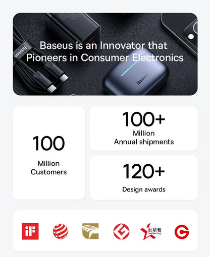 Baseus 45W Power Bank 10000mAh USB-C - Szybkie ładowanie