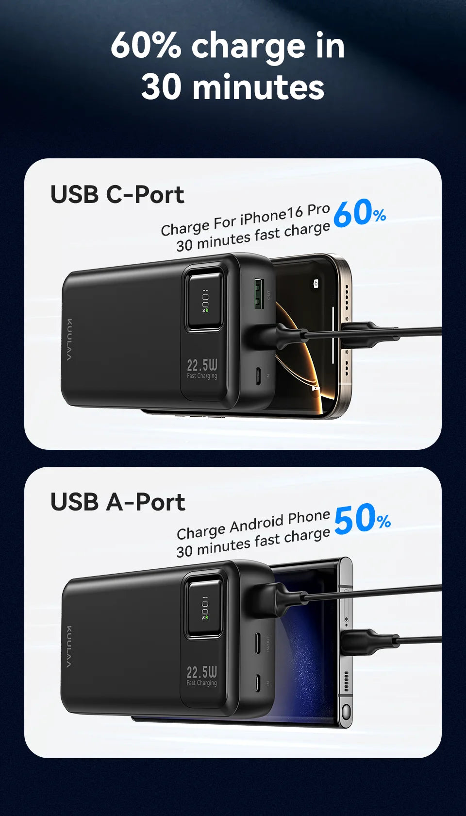 Power Bank 20000mAh 22.5W szybkie ładowanie iPhone Xiaomi