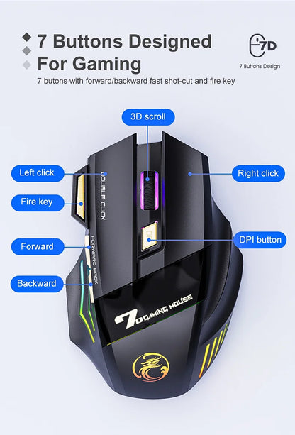Mysz Bezprzewodowa IMICE GW-X7 Gaming 3200DPI Bluetooth 2.4GHz 7 Klawiszy LED RGB Cicha Ładowalna