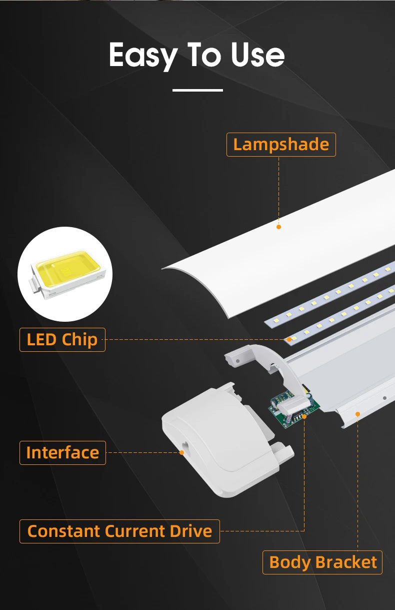 Lampa LED pod szafki kuchenne 10W/20W z przewodem 1,8m | 85-265V