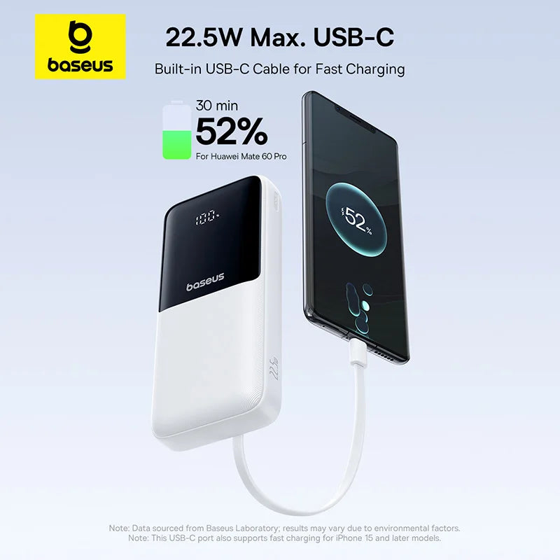 Powerbank 20000mAh PD 22.5W szybkie ładowanie