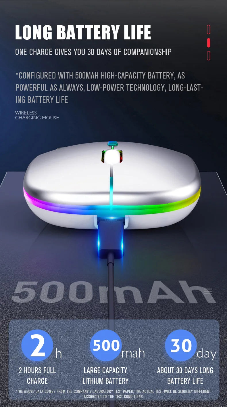 Mysz bezprzewodowa Bluetooth 5.0 + 2.4GHz USB RGB | 1600 DPI | Tryb Dual Mode | HXSJ