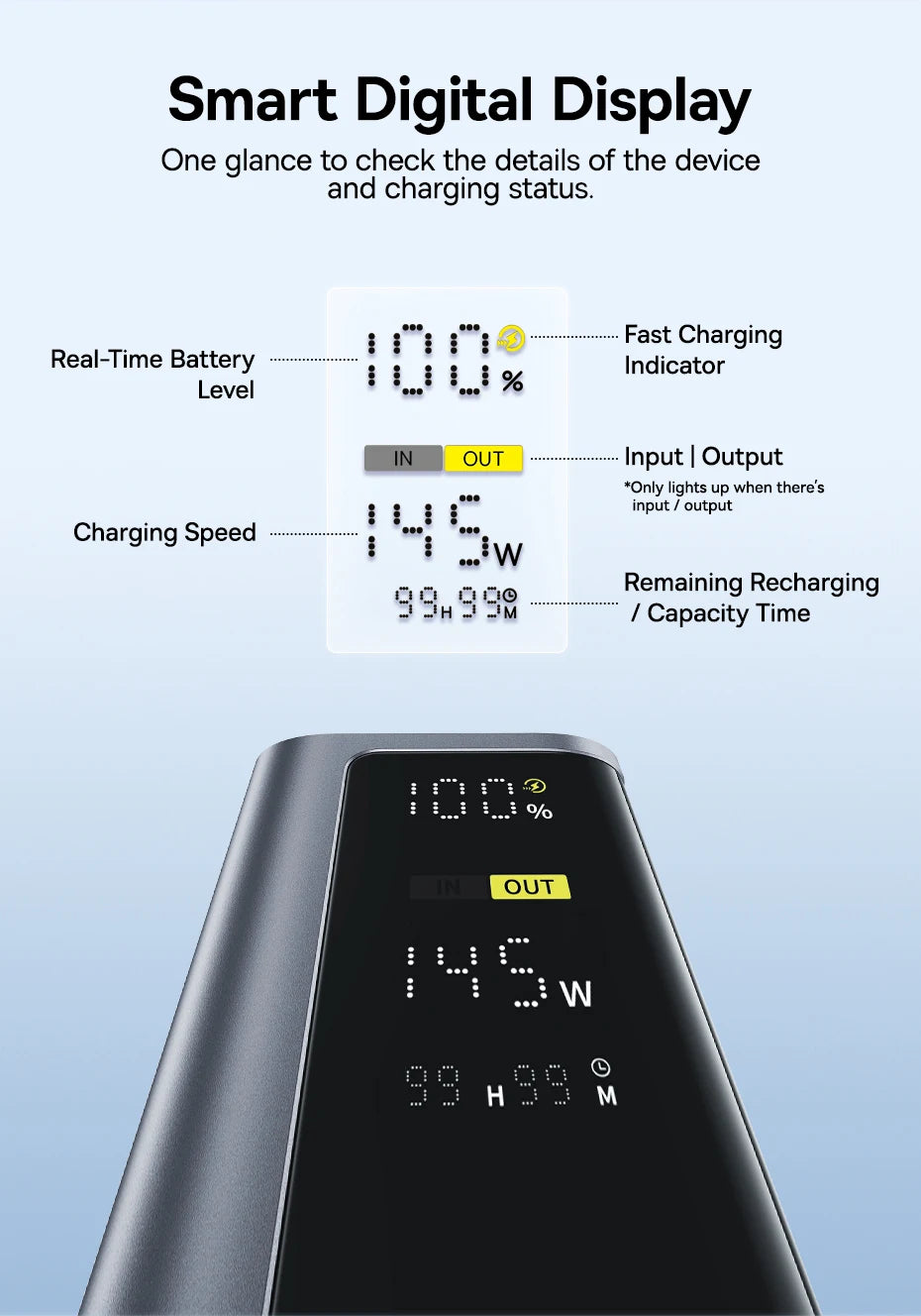 Baseus 145W Power Bank 20800mAh USB-C Szybkie Ładowanie