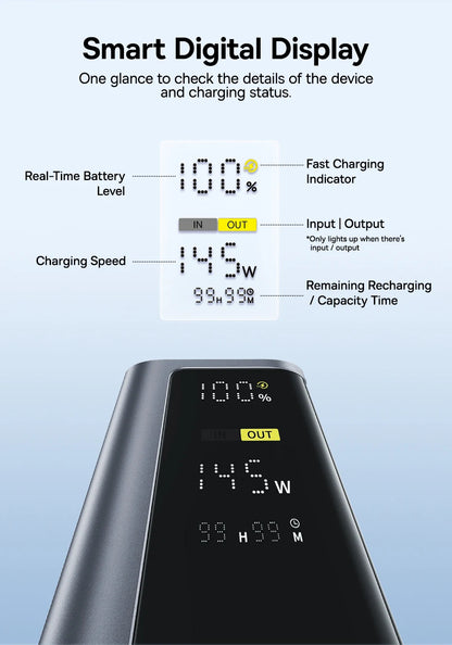 Baseus 145W Power Bank 20800mAh USB-C Szybkie Ładowanie