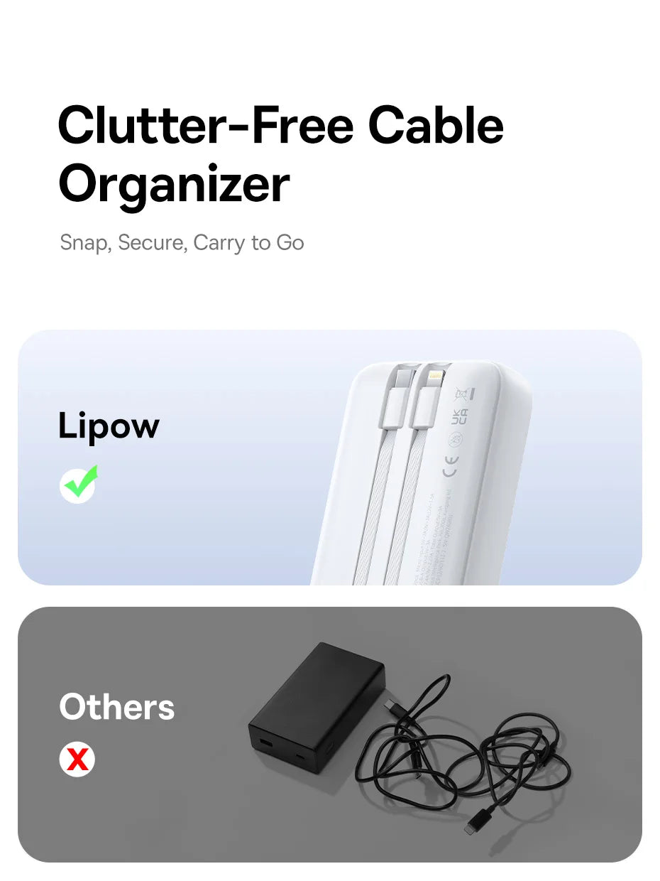 Powerbank 20000mAh PD 22.5W szybkie ładowanie