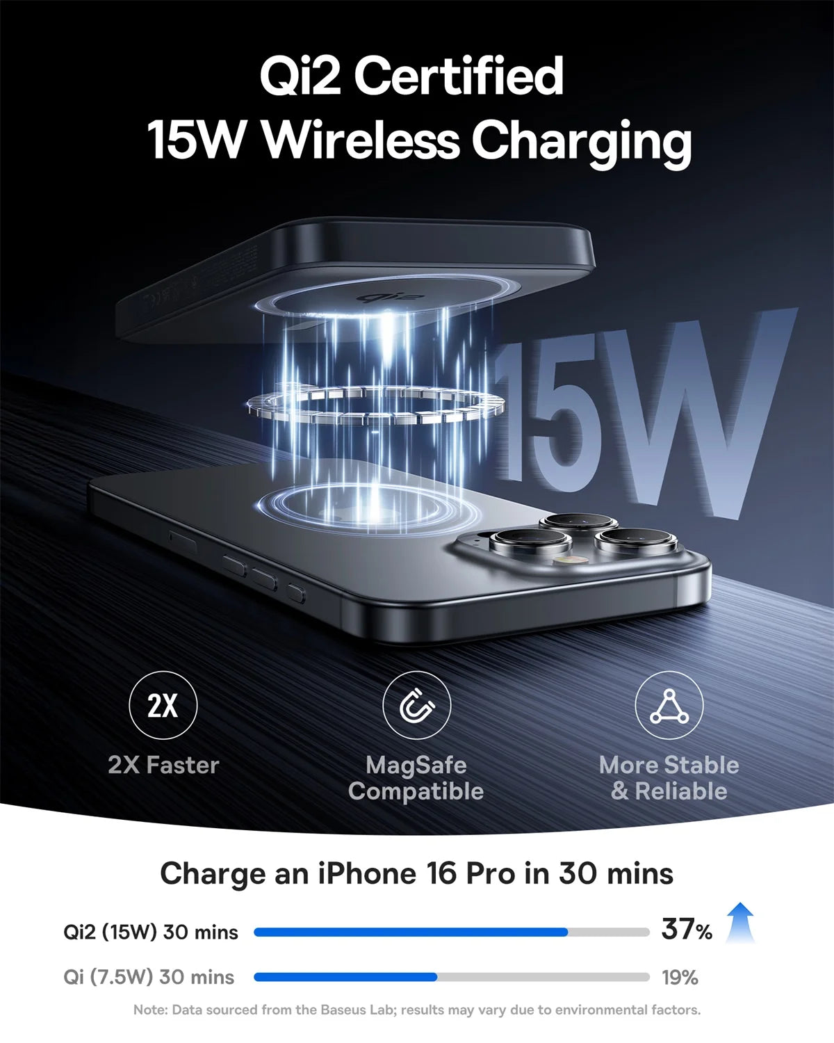 Powerbank Baseus Qi2 10000mAh 15W Magnetyczny iPhone