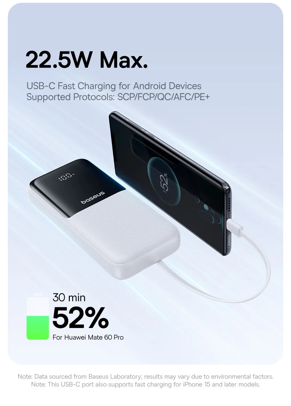 Powerbank 20000mAh PD 22.5W szybkie ładowanie