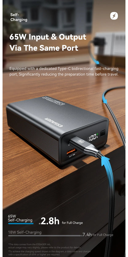 Power Bank 20000mAh PD 65W Szybkie Ładowanie iPhone