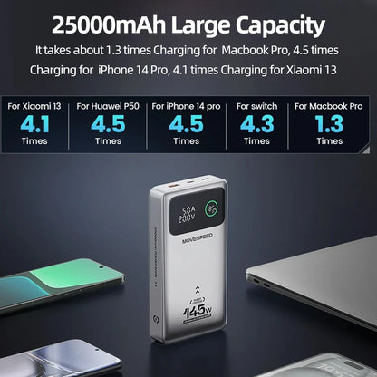 MOVESPEED M25Pro 25000mAh Power Bank 140W USB-C