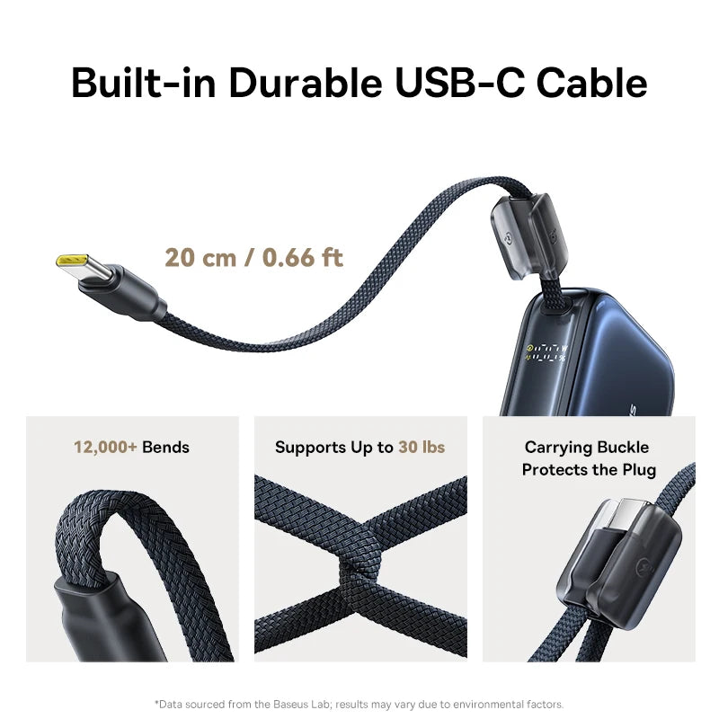 Baseus 45W Power Bank 10000mAh USB-C - Szybkie ładowanie