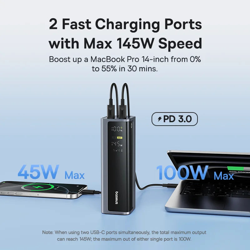 Baseus 145W Power Bank 20800mAh USB-C Szybkie Ładowanie