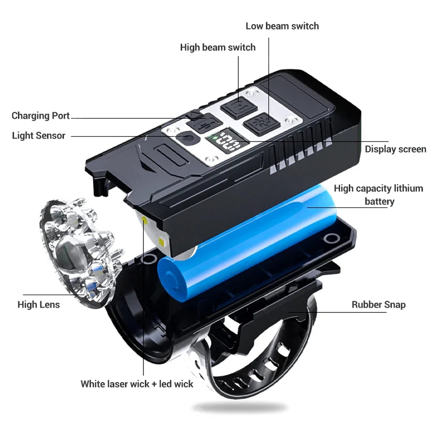 KDULIT 9 LED Bicycle Headlight USB Rechargeable Bike Lamp Super Bright Handlebar Lights Outdoor Waterproof Cycling  Front Light