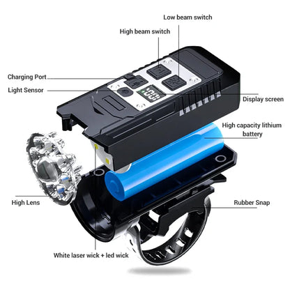 KDULIT 9 LED Bicycle Headlight USB Rechargeable Bike Lamp Super Bright Handlebar Lights Outdoor Waterproof Cycling  Front Light