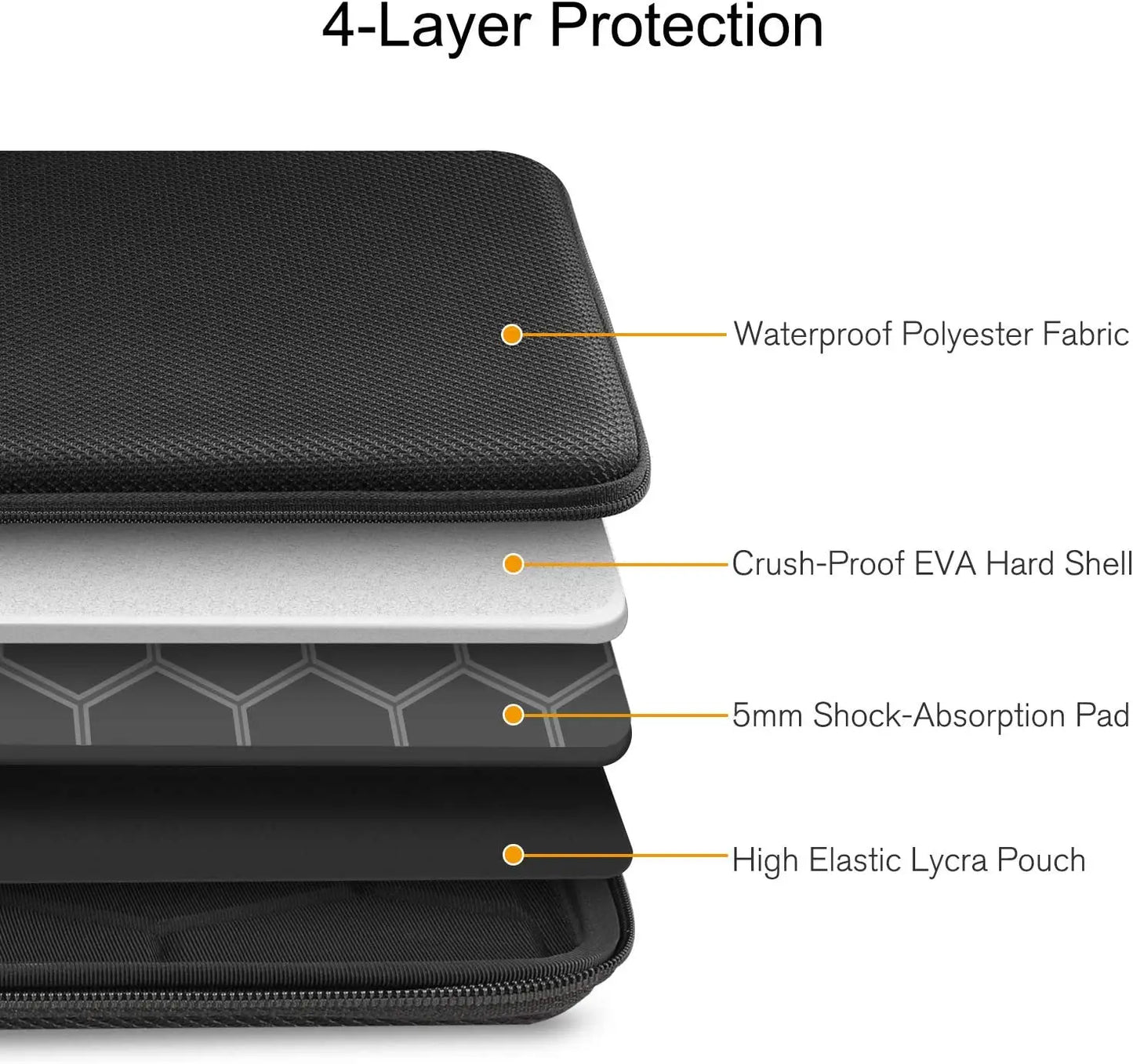 Etui na laptopa 13 14 15,6 cala EVA wodoodporne z paskami czarne