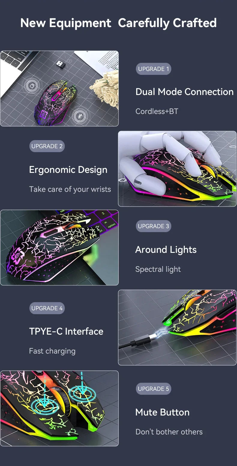 Mysz Bezprzewodowa Gaming Dual-Mode Bluetooth 5.2 + 2.4G RGB 6 Przycisków DPI 800/1200/1600 USB-C
