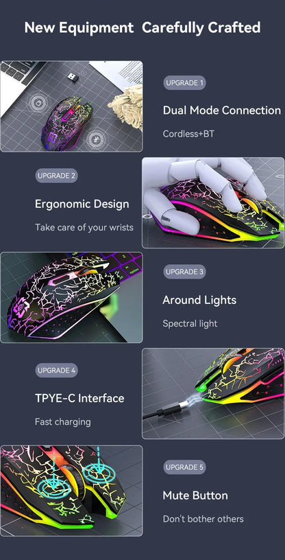 Mysz Bezprzewodowa Gaming Dual-Mode Bluetooth 5.2 + 2.4G RGB 6 Przycisków DPI 800/1200/1600 USB-C