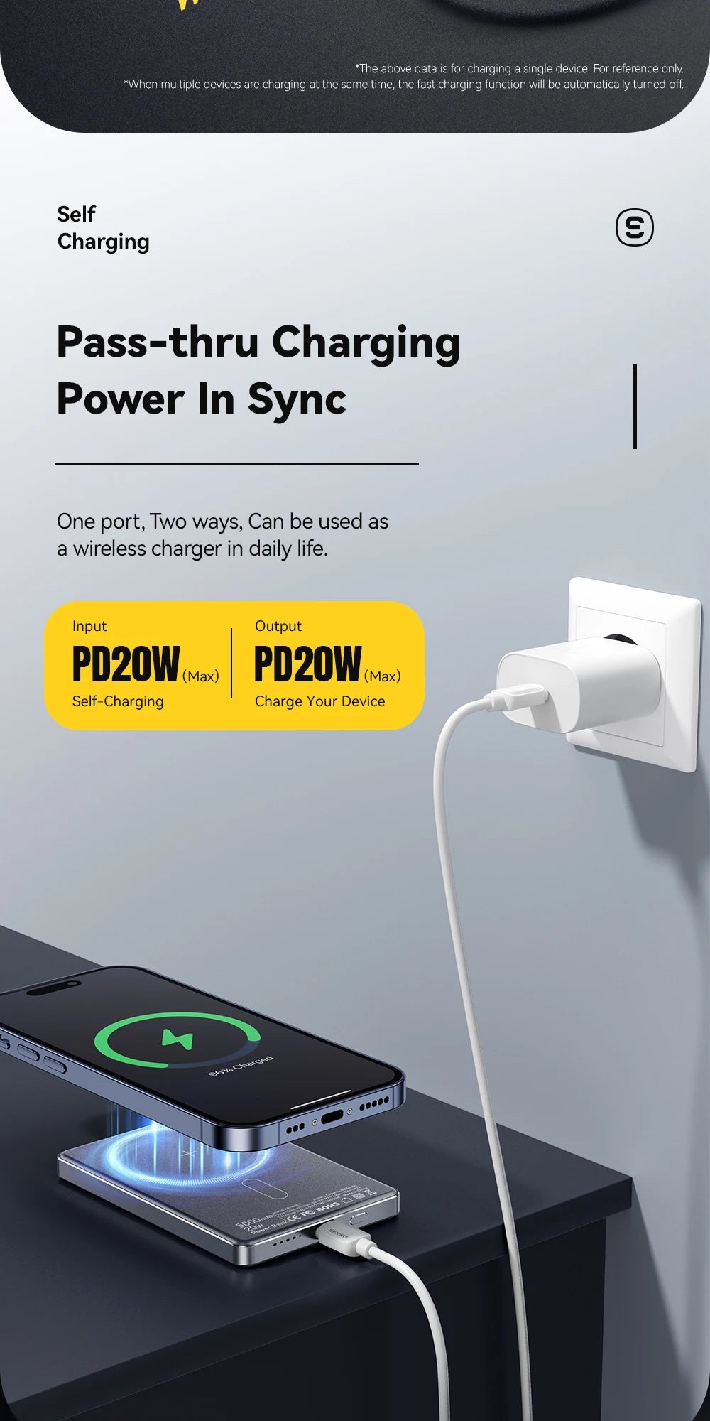 Powerbank magnetyczny 20W 5000mAh do iPhone MagSafe