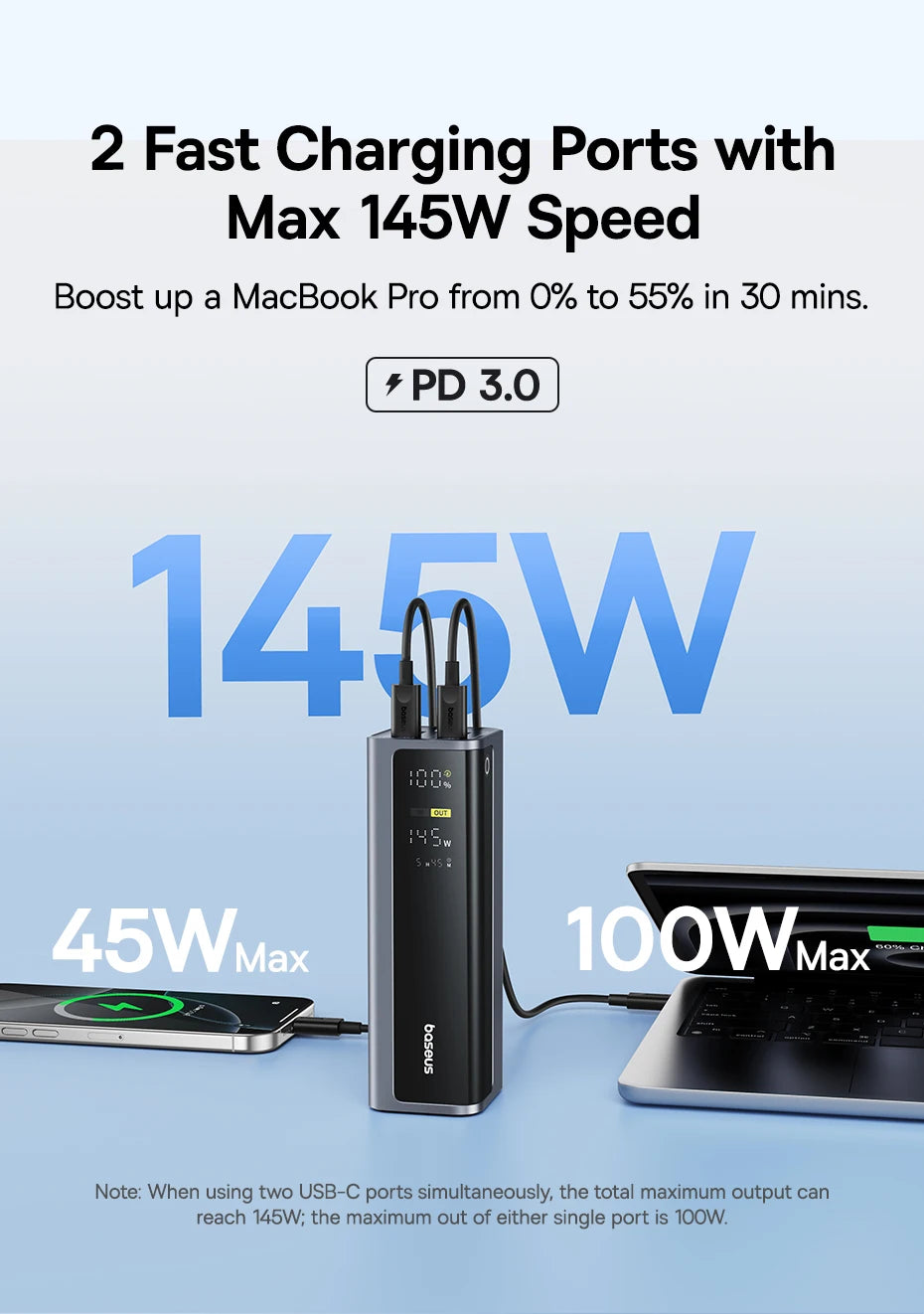 Baseus 145W Power Bank 20800mAh USB-C Szybkie Ładowanie