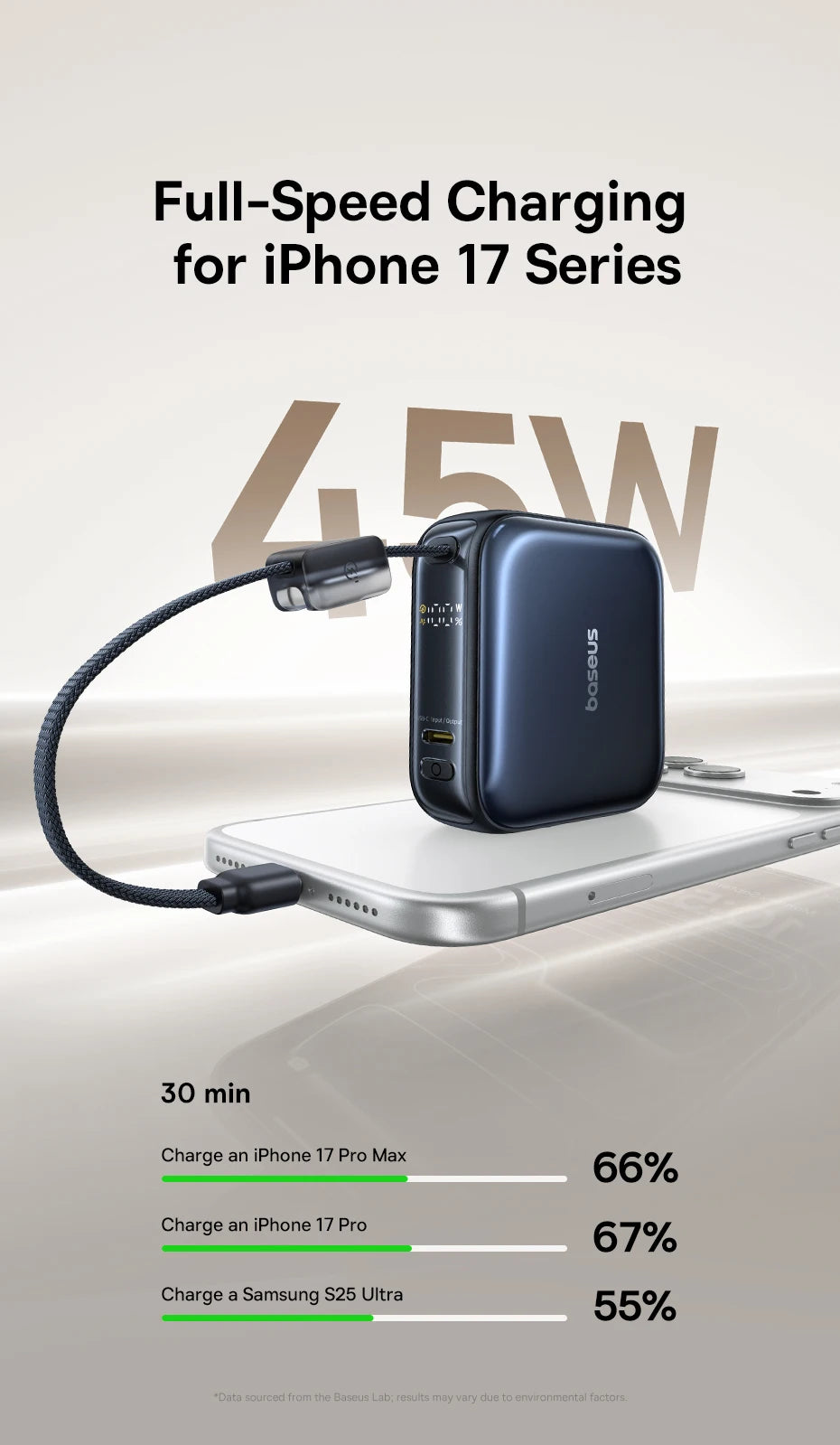 Baseus 45W Power Bank 10000mAh USB-C - Szybkie ładowanie