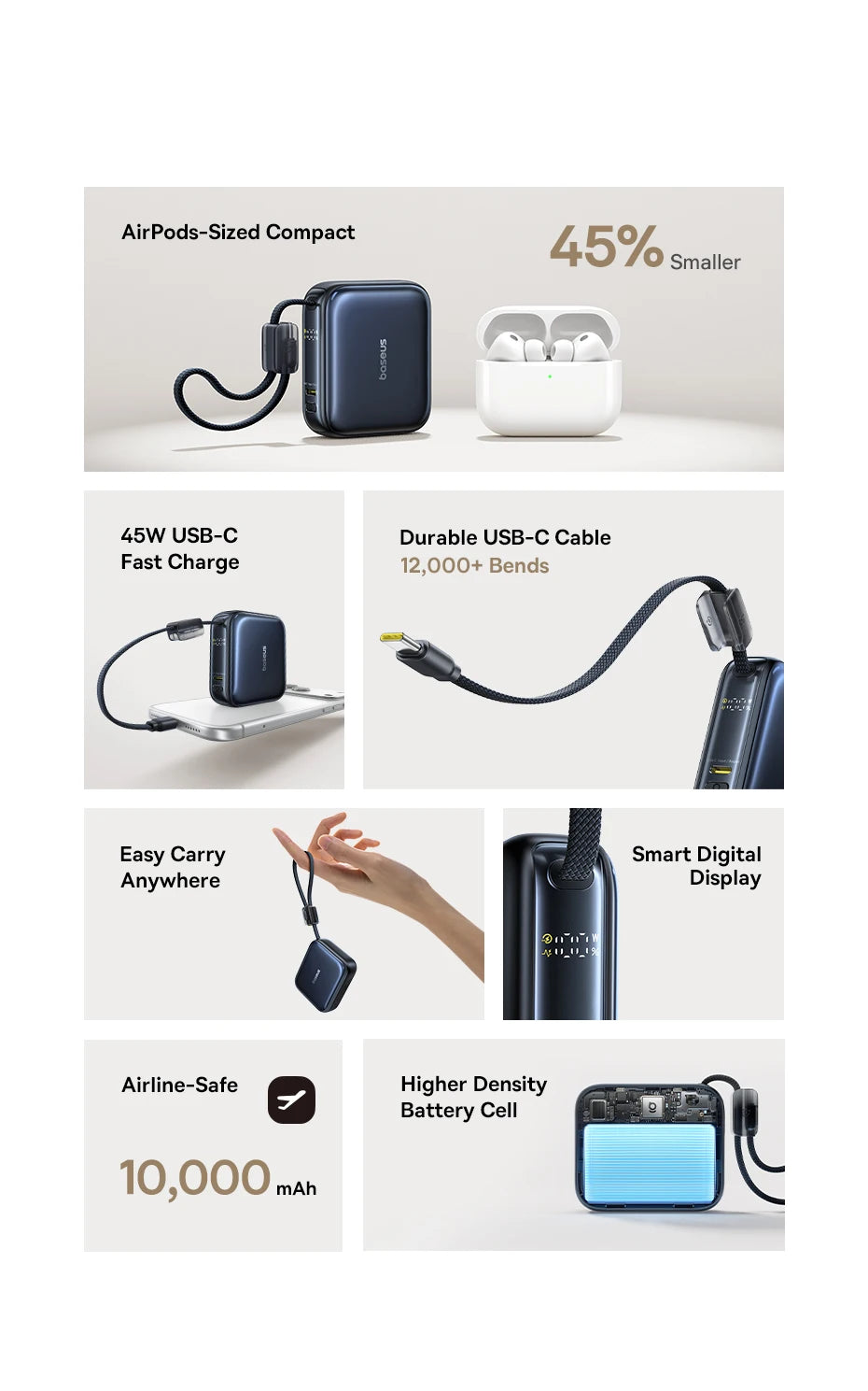 Baseus 45W Power Bank 10000mAh USB-C - Szybkie ładowanie