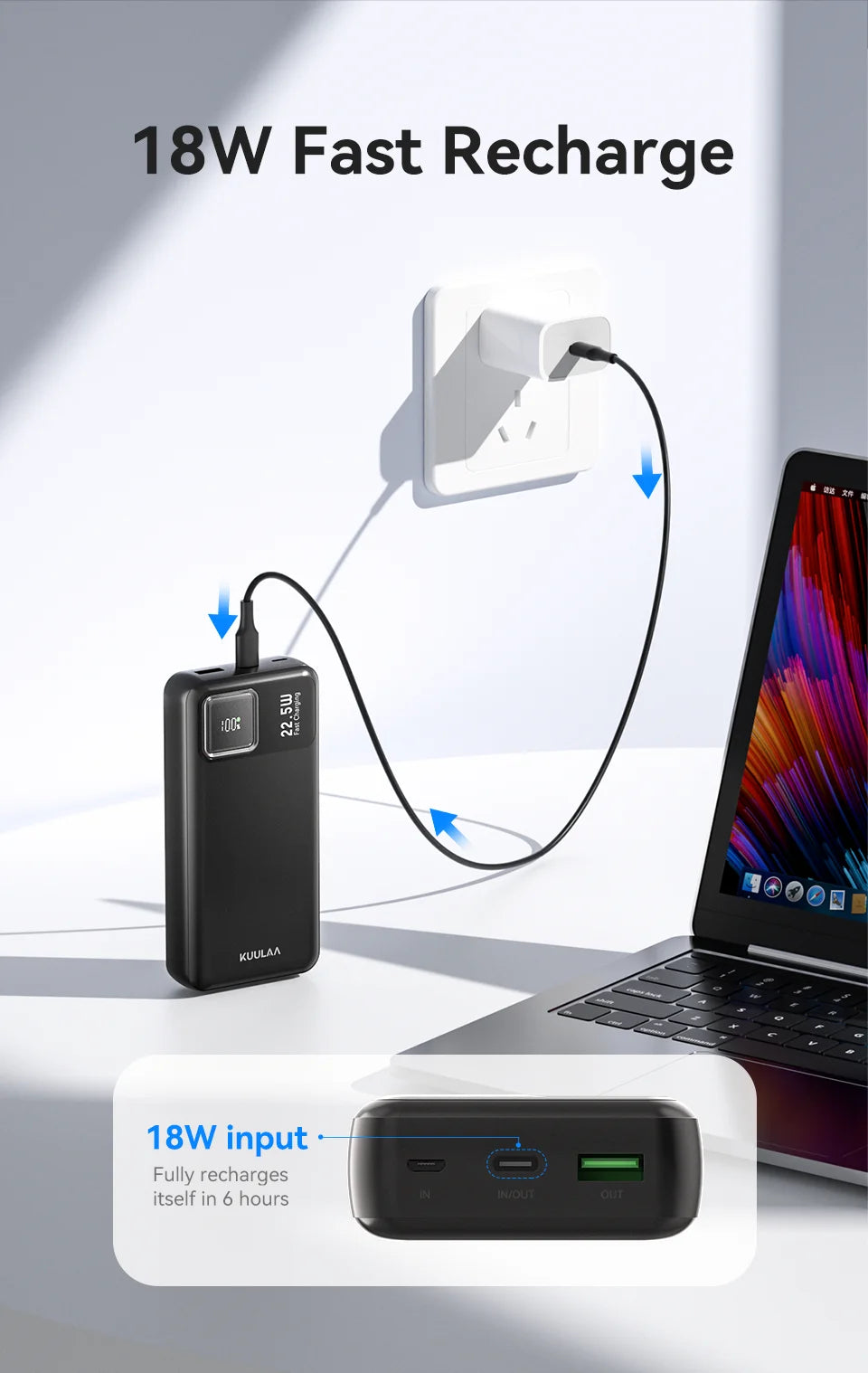 Power Bank 20000mAh 22.5W szybkie ładowanie iPhone Xiaomi