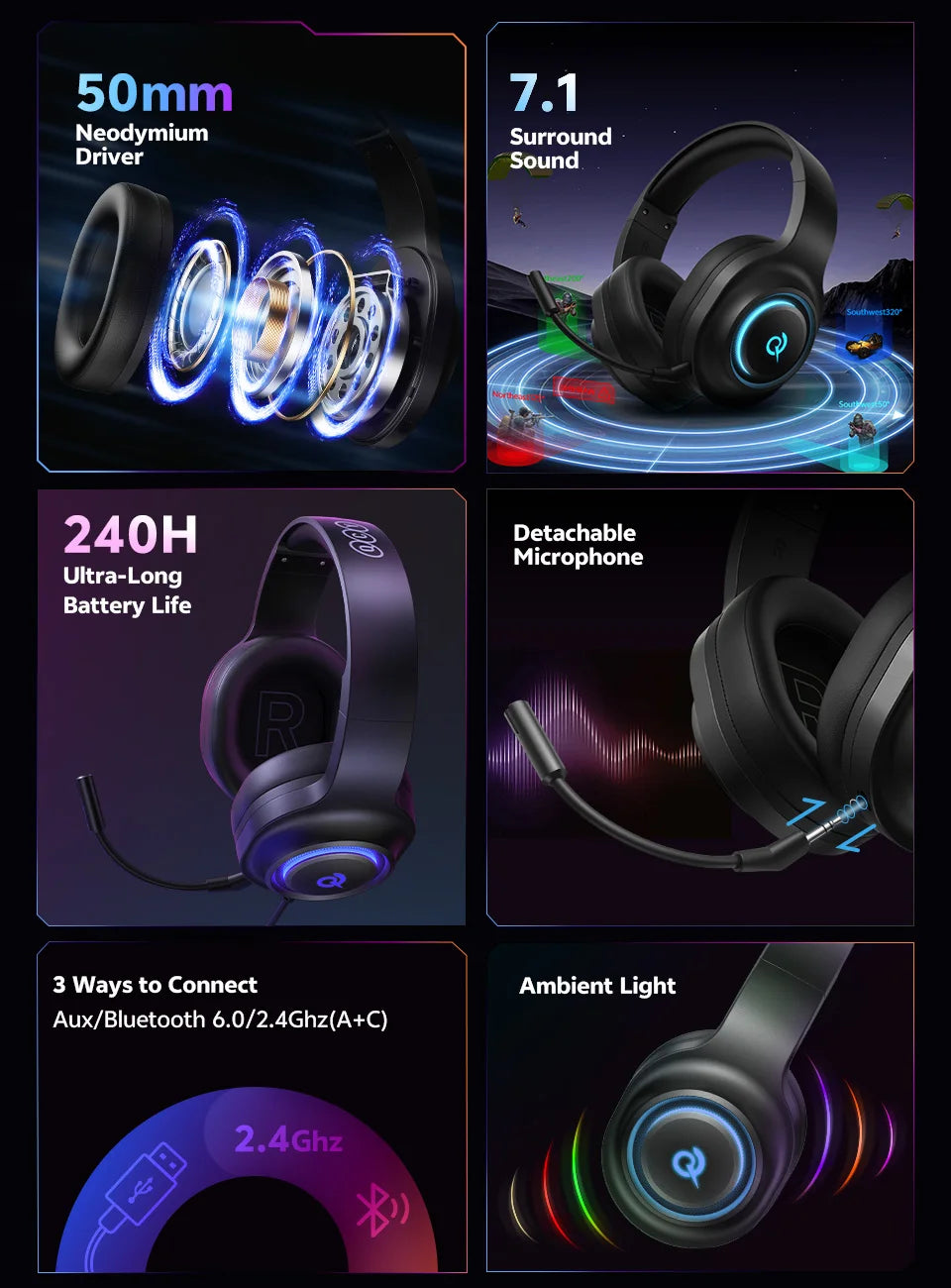 Słuchawki Bluetooth QCY Heroad V200 - 50mm Driver