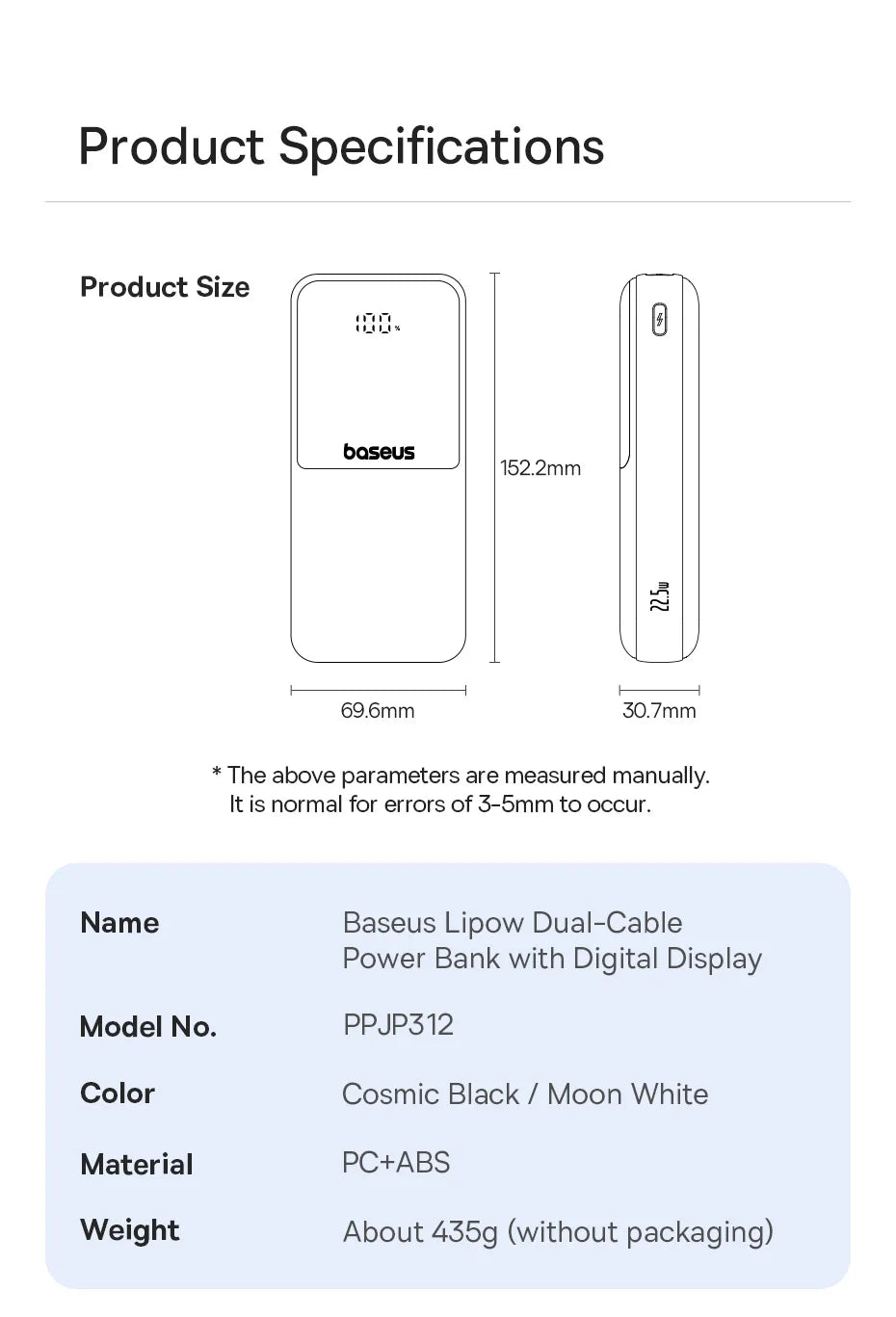 Powerbank 20000mAh PD 22.5W szybkie ładowanie
