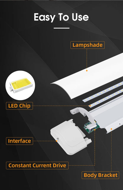 Podszafkowa Lampa LED 10W/20W – Listwa Oświetleniowa pod Szafkę Kuchenną 220V