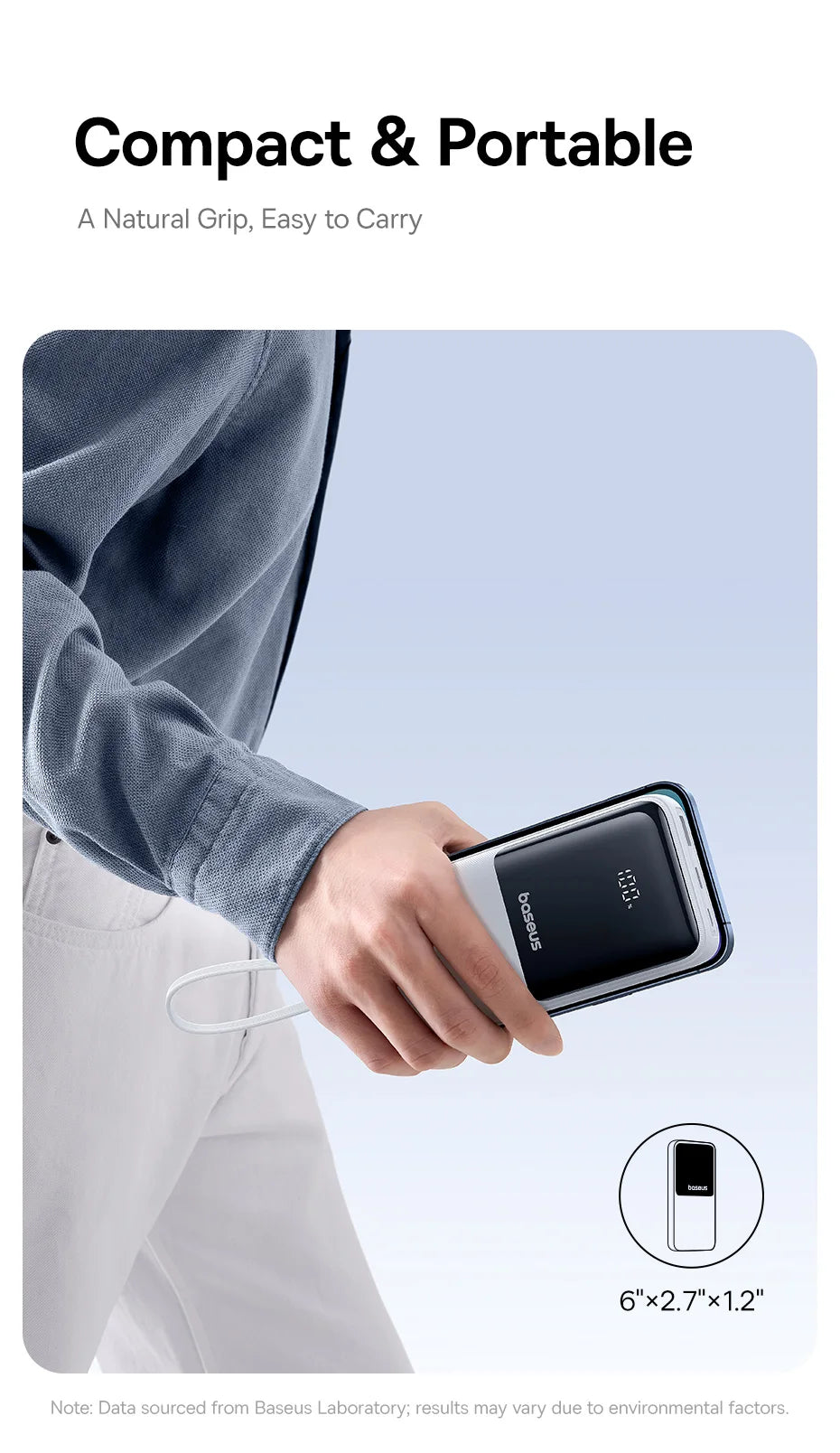 Powerbank 20000mAh PD 22.5W szybkie ładowanie
