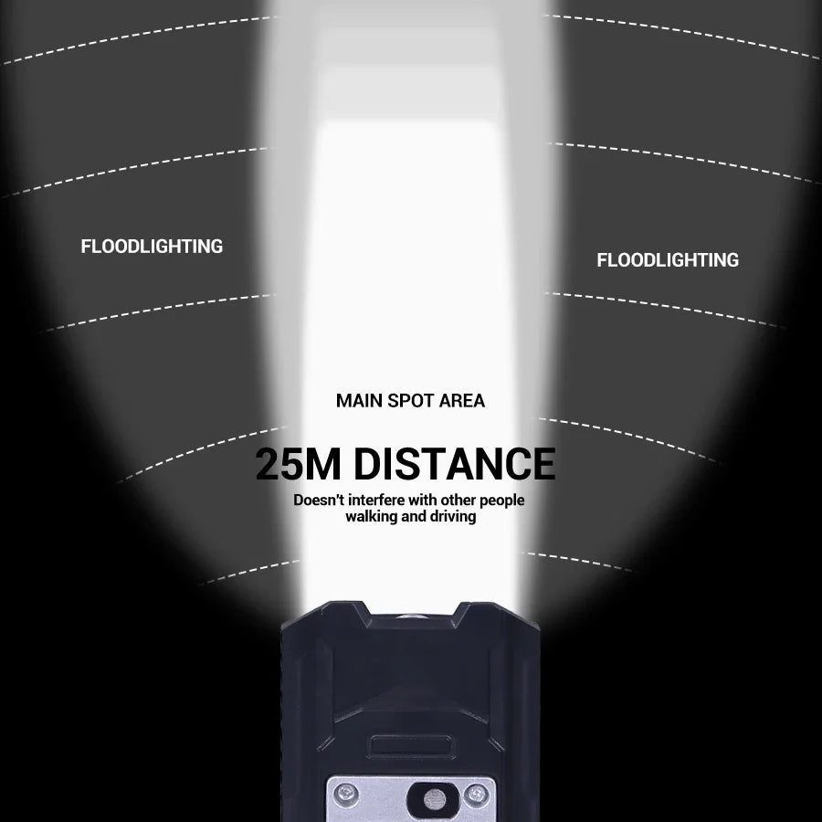 KDULIT 9 LED Bicycle Headlight USB Rechargeable Bike Lamp Super Bright Handlebar Lights Outdoor Waterproof Cycling  Front Light