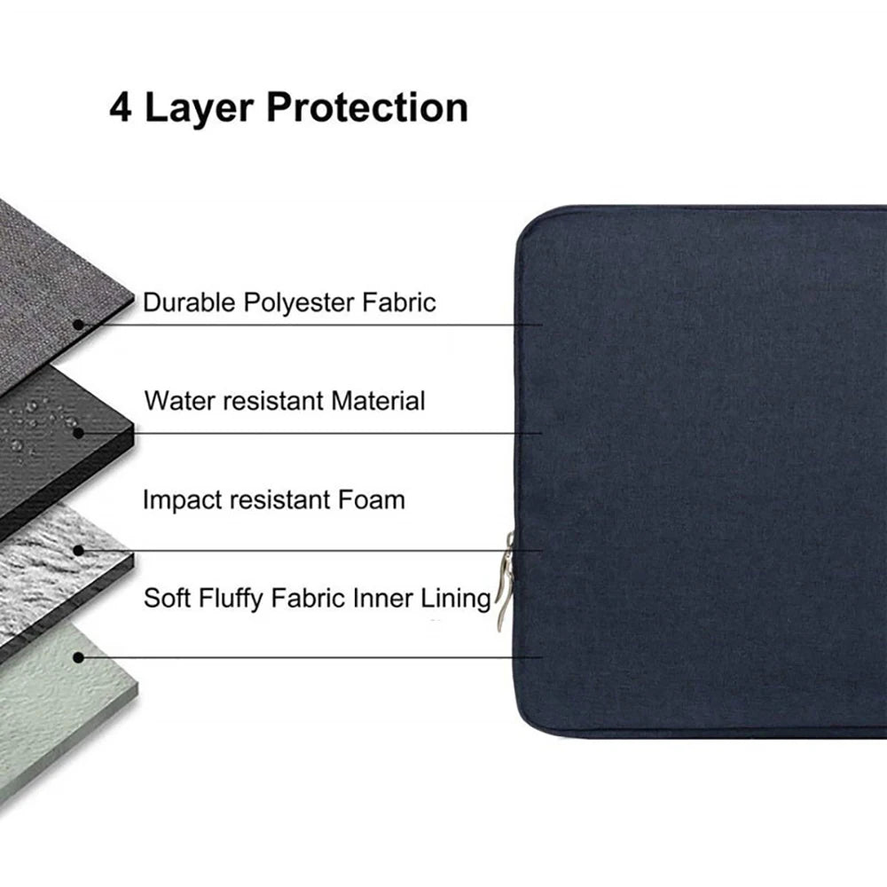 Etui na laptopa 11-16 cali | pokrowiec do MacBook HP Dell Lenovo