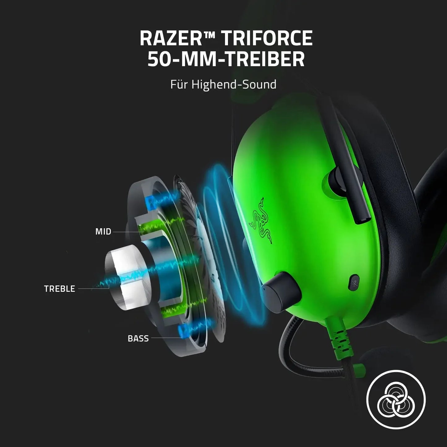 Razer BlackShark V2 X - Słuchawki gamingowe z ANC