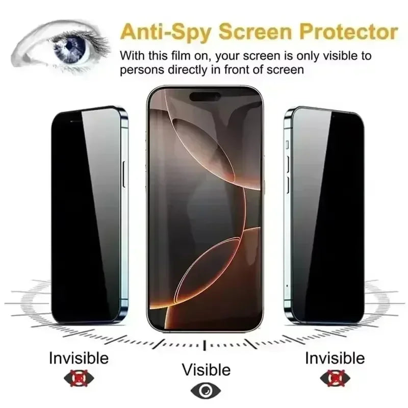 Szkło hartowane prywatyzujące do iPhone – Anti-Spy, zestaw 3 szt.