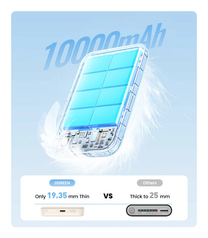 PowerBank 10000mAh MagSafe Wireless 20W do iPhone