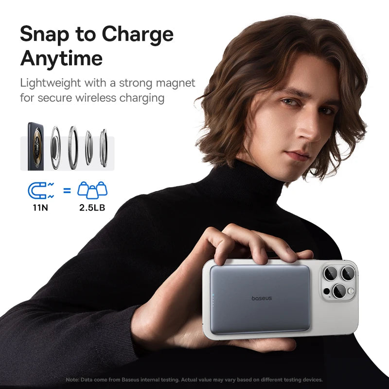 Baseus Power Bank 5000mAh 15W Magnetyczny Wireless