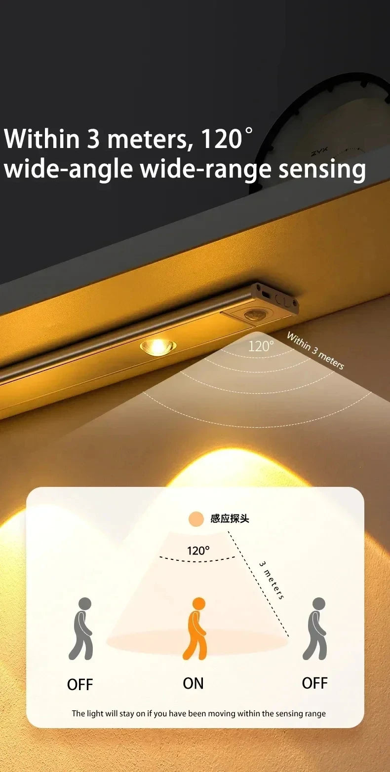 Lampka LED pod szafkę z czujnikiem ruchu – ładowanie USB-C, 3 barwy, przyciemnianie, 20/30/40/50 cm