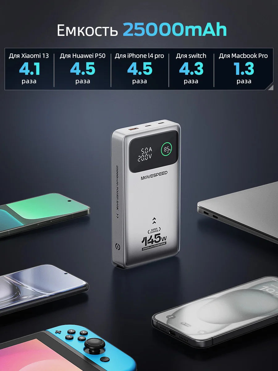 MOVESPEED M25Pro 25000mAh Power Bank 140W USB-C