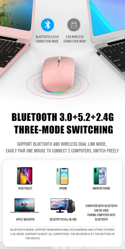 Mysz bezprzewodowa Bluetooth 5.0 + 2.4GHz USB RGB | 1600 DPI | Tryb Dual Mode | HXSJ
