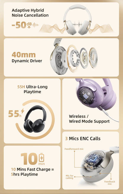 Słuchawki ANC QCY H3 Pro — LDAC, Hi-Res, -50dB, Dźwięk Przestrzenny