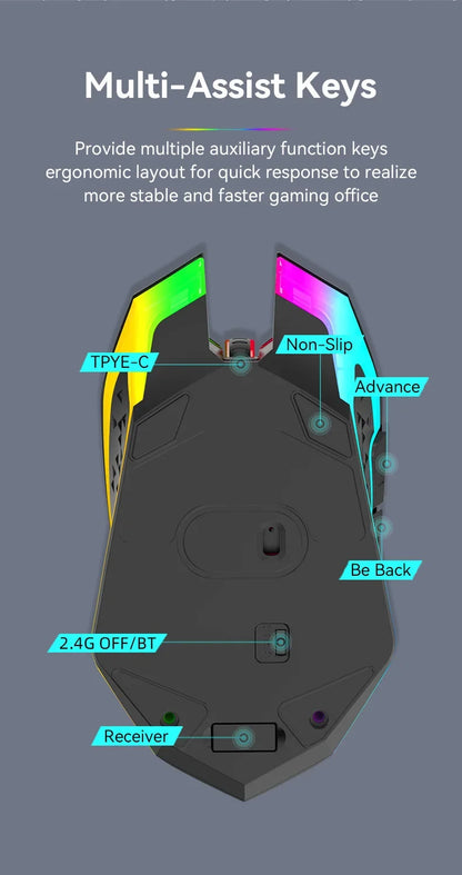 Mysz Bezprzewodowa Gaming Dual-Mode Bluetooth 5.2 + 2.4G RGB 6 Przycisków DPI 800/1200/1600 USB-C