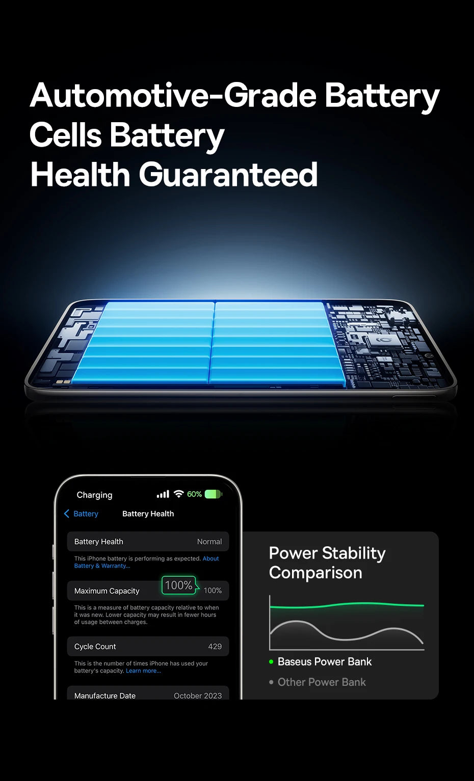 Baseus Power Bank 5000mAh 15W Magnetyczny Wireless