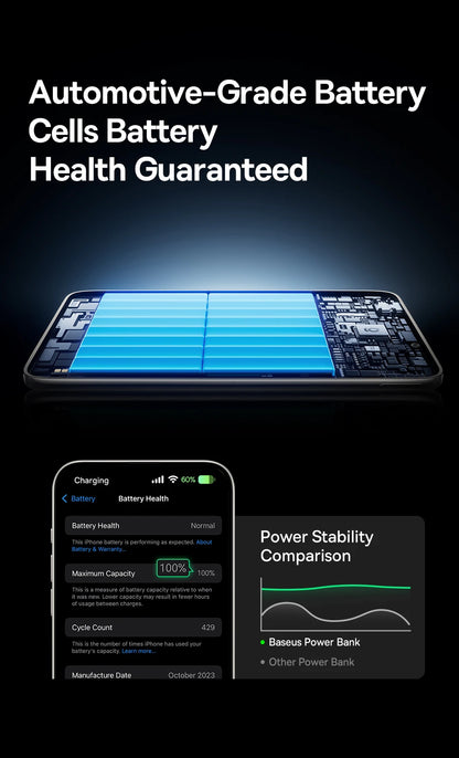 Baseus Power Bank 5000mAh 15W Magnetyczny Wireless