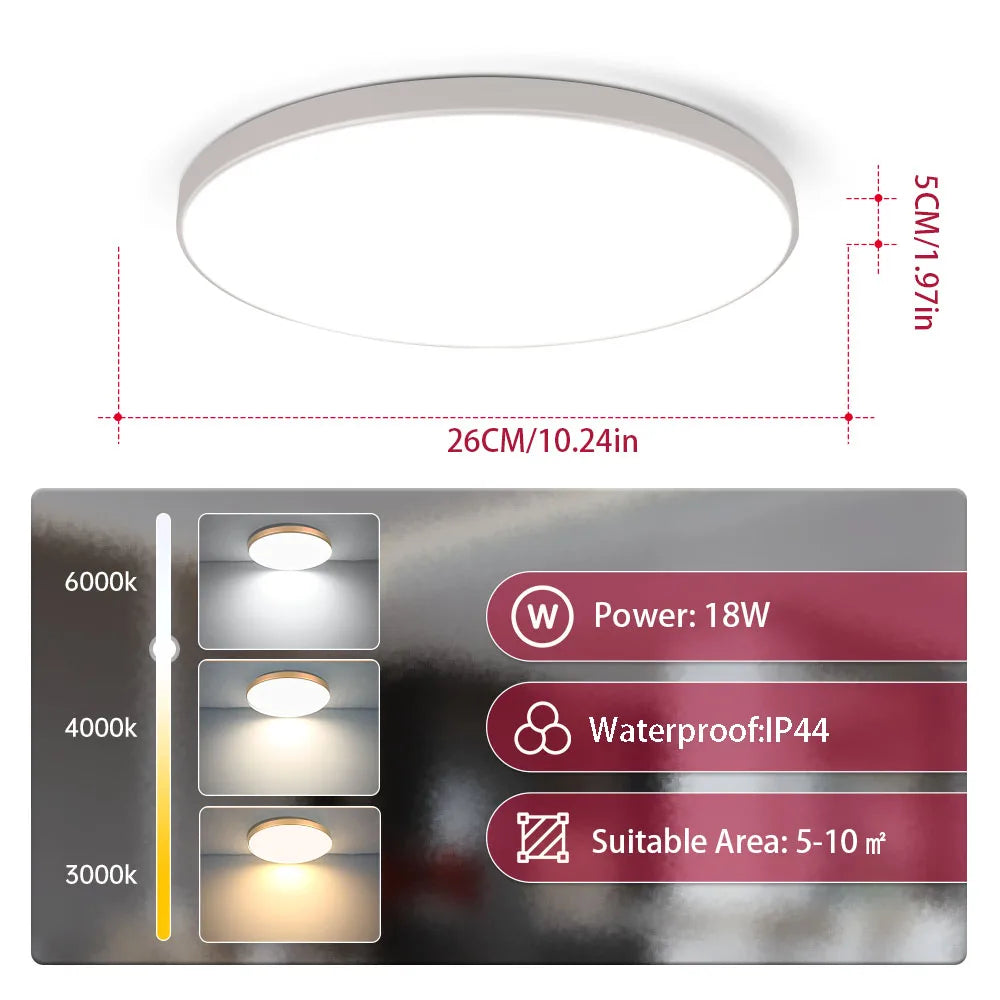 Plafon LED 18W/30W/40W IP44 do łazienki, kuchni i salonu – zimna, neutralna i ciepła biel