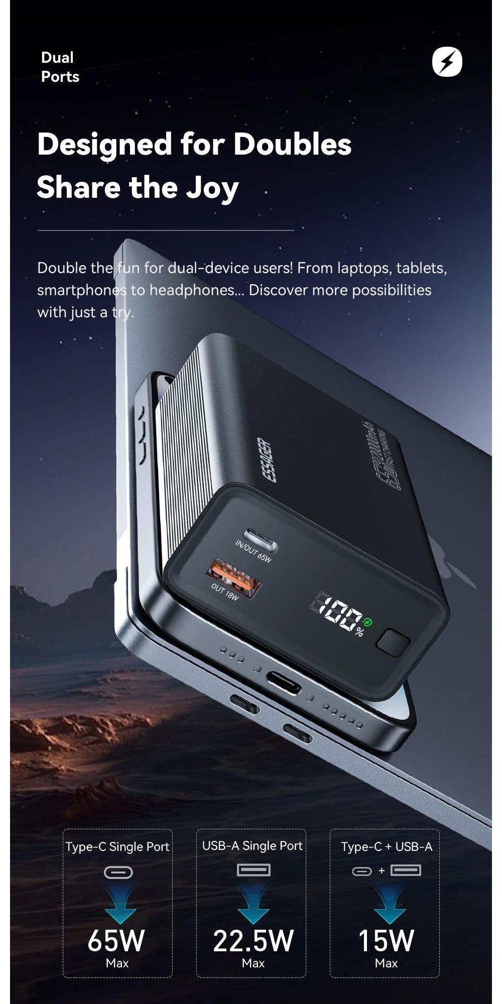Power Bank 20000mAh PD 65W Szybkie Ładowanie iPhone