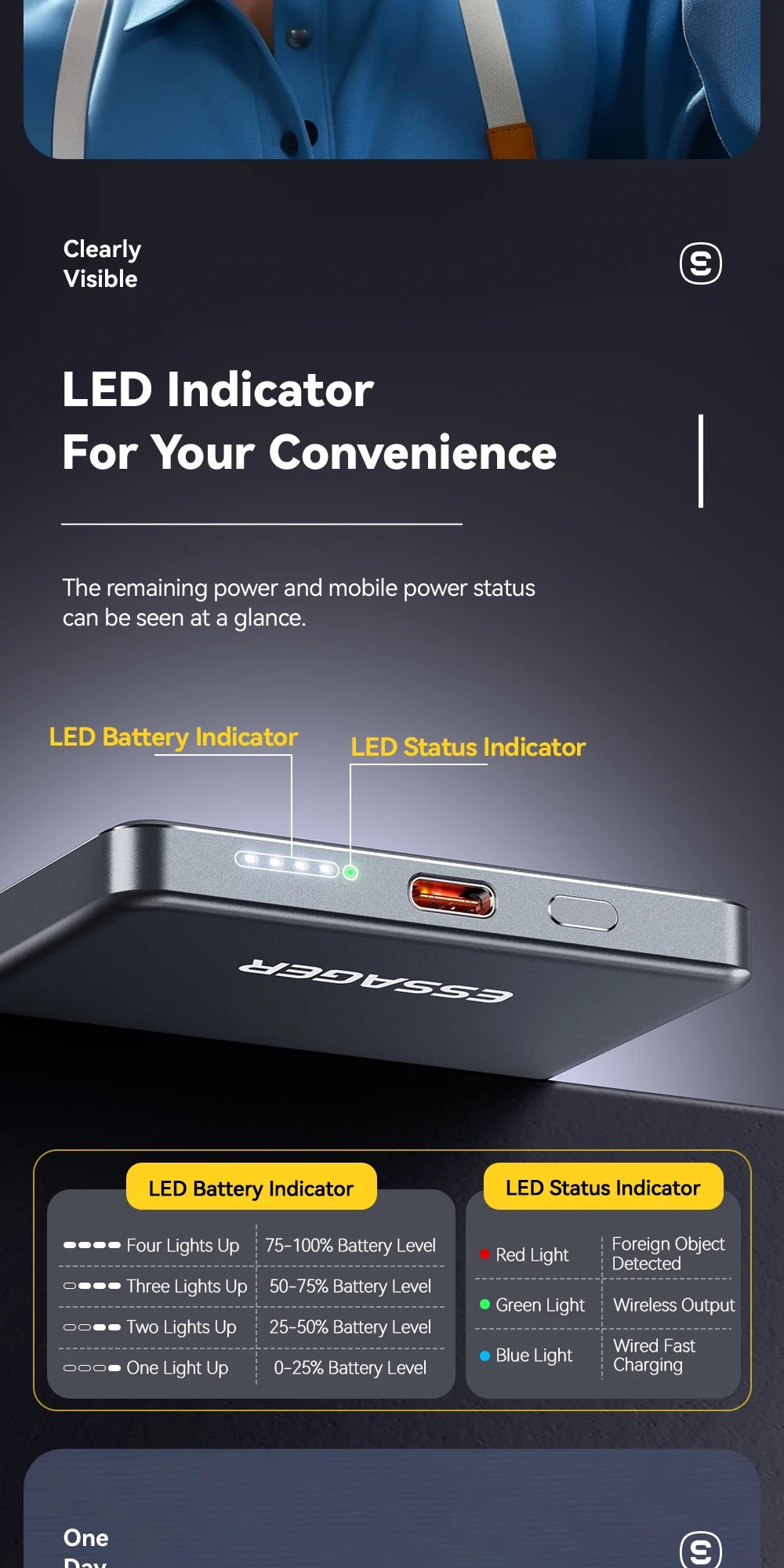 Powerbank magnetyczny 20W 5000mAh do iPhone MagSafe